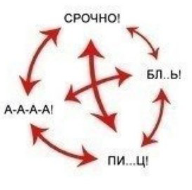 Бизнес по-русски